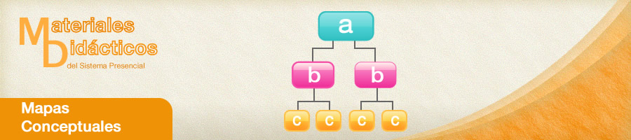 Mapas conceptuales